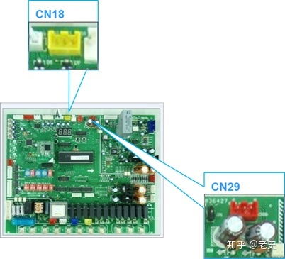 多聯(lián)機(jī)電控與分戶計(jì)費(fèi)系統(tǒng)