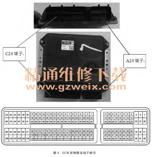 分析u241e 型自動(dòng)變速器電控系統(tǒng)原理